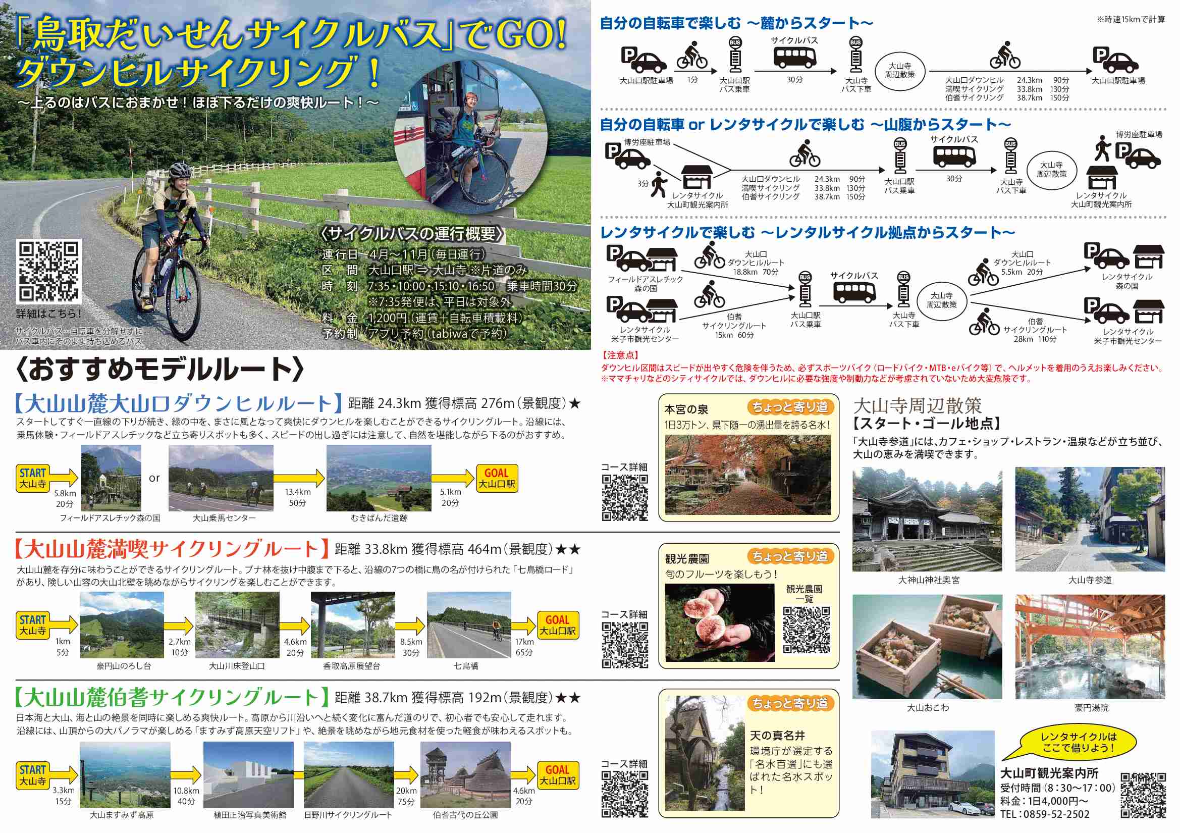 サイクリングマップ